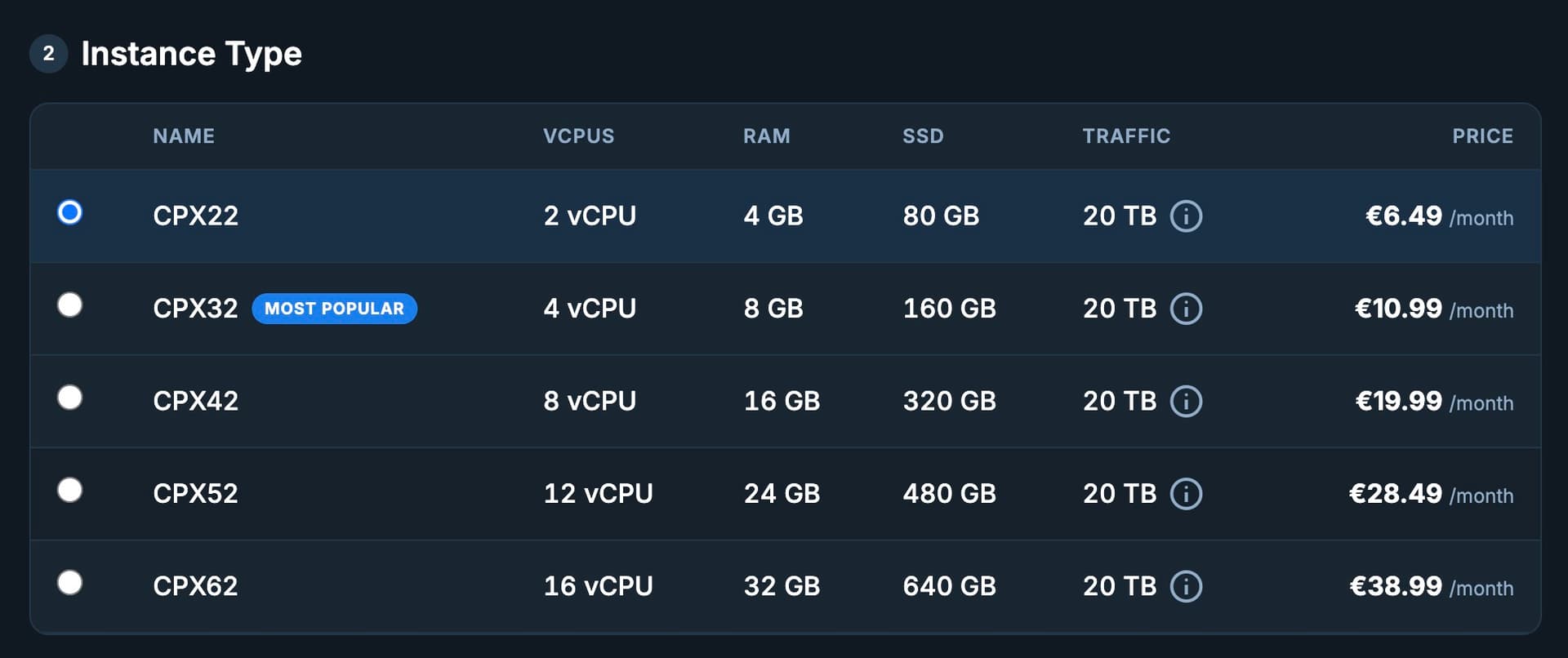 Sproobo server type selection